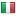 copanitalia.com server is located in Italy
